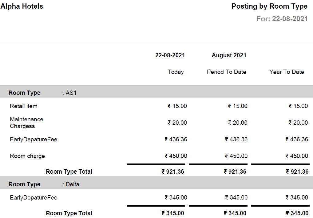 Table

Description automatically generated